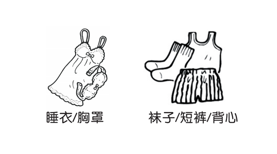 機(jī)械式小型烘干機(jī)烘衣，哪些材質(zhì)衣物要弱力烘干？