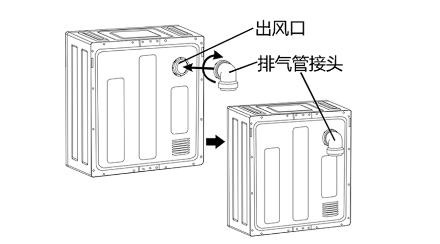 干衣機(jī)排氣管的安裝方法有哪些？