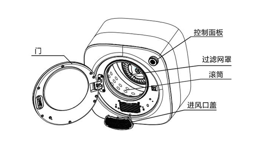 小型烘干機(jī)的內(nèi)部結(jié)構(gòu)和工作原理是什么？