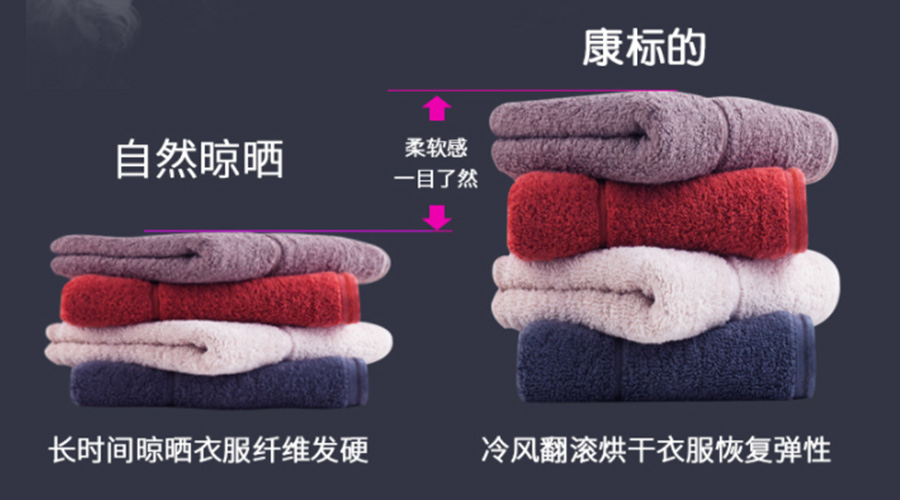 滾筒衣服烘干機能否實現(xiàn)無褶皺烘干？